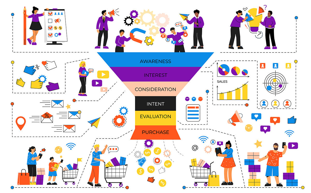 Copertina Funnel Marketing